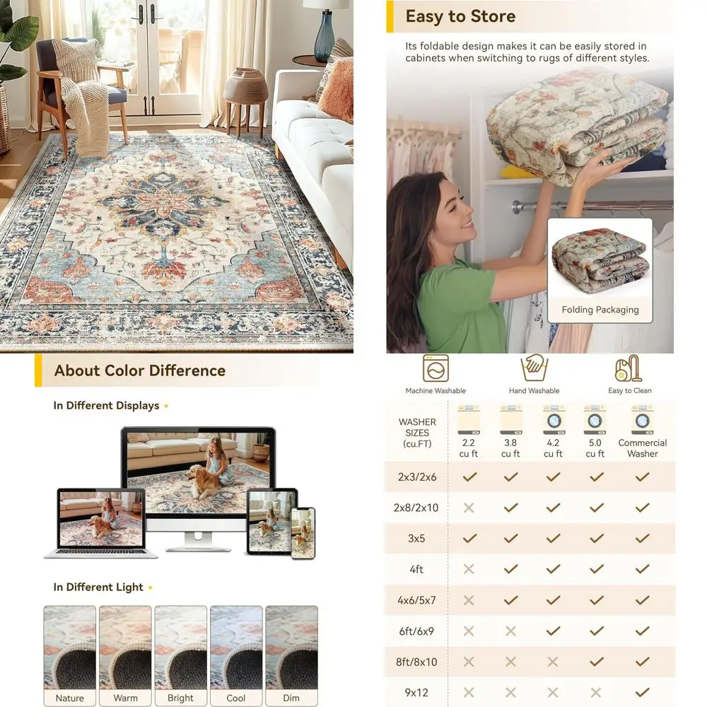 

5x7 Washable Non-Slip Floral Vintage Distressed Medallion Area Rug, Beige, Navy, and Orange for Living, Bedroom, Dining Spaces