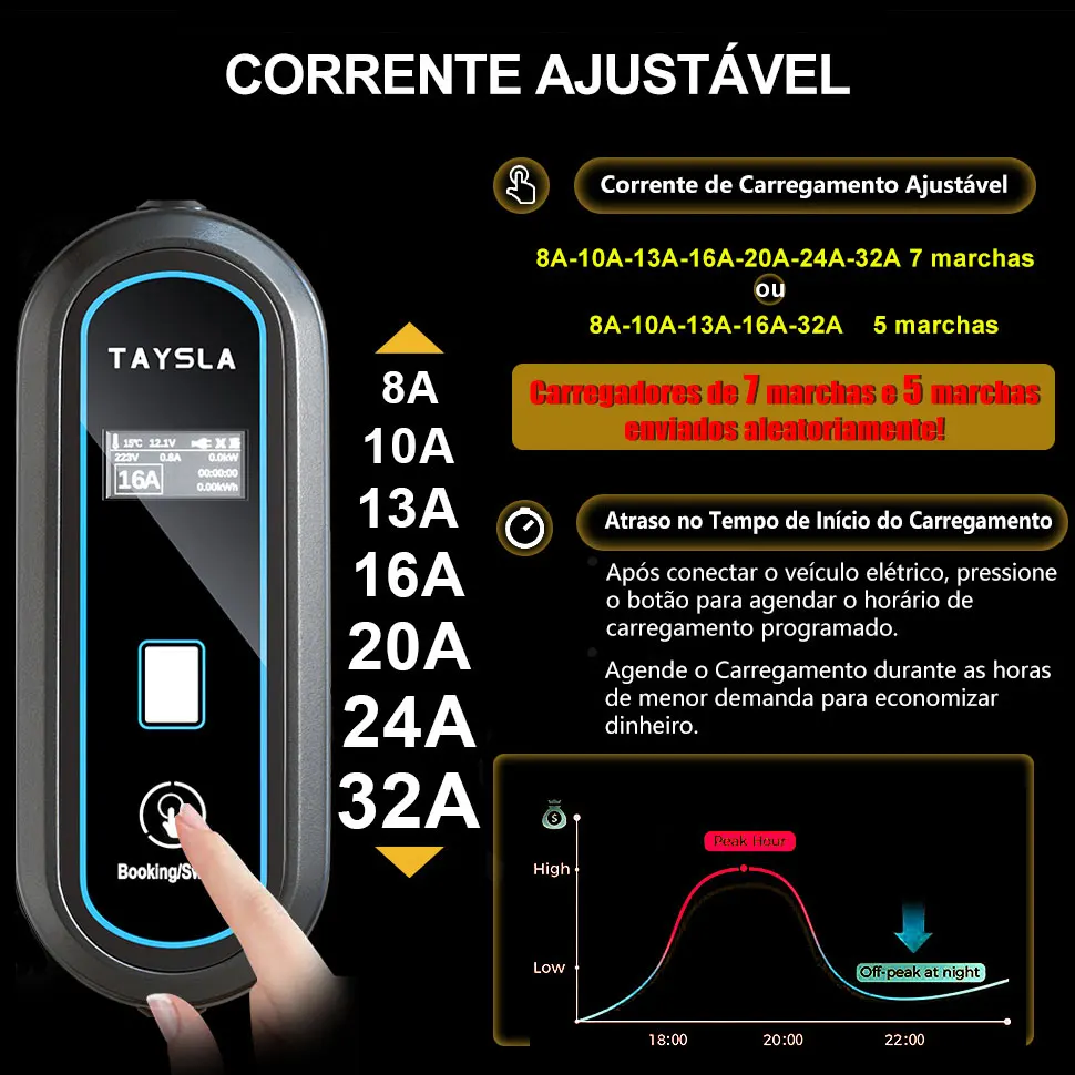 TAYSLA Carregador de veículo elétrico portátil Tipo 2 3.5KW 7KW Cabo de carregamento de veículo elétrico brasileiro Plug