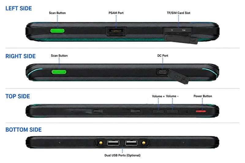 HD80 Rugged Tablet with 1D/2D Barcode Scanner Fingerprint Reader Options & Rear Pogo Expansion
