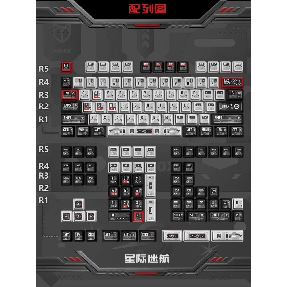 

PIIFOX Space Travel Nuclear Power PBT OEM Profile Transparent 5-sided Heat Translucent Sublimation Custom Keyboard Keycaps DIY