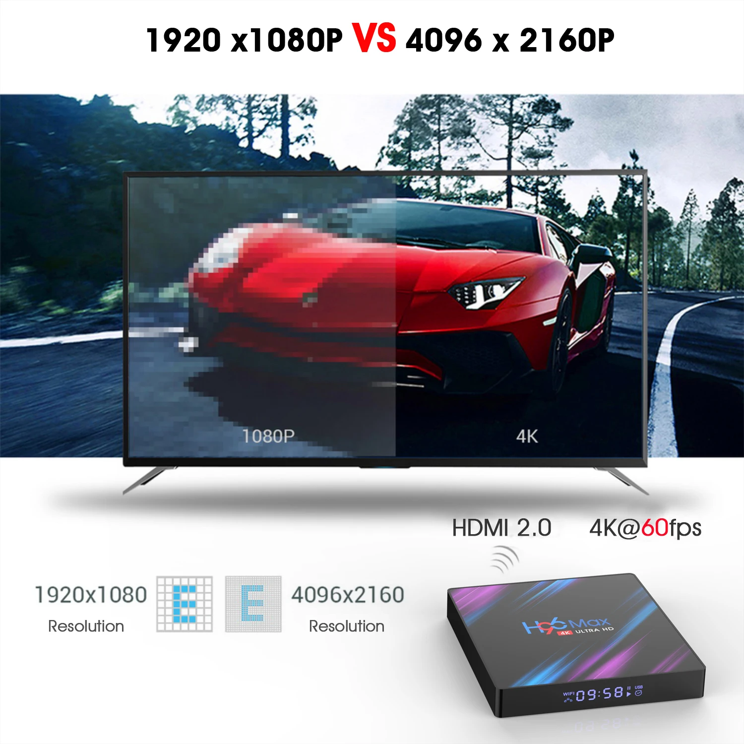 H96 Max RK3318 Quad-Core CPU 4k HD Output Android 10.0 4g 32g 2.4G&5G Dual WiFi BT4.0 Media Player 100M Ethernet Set Top Box