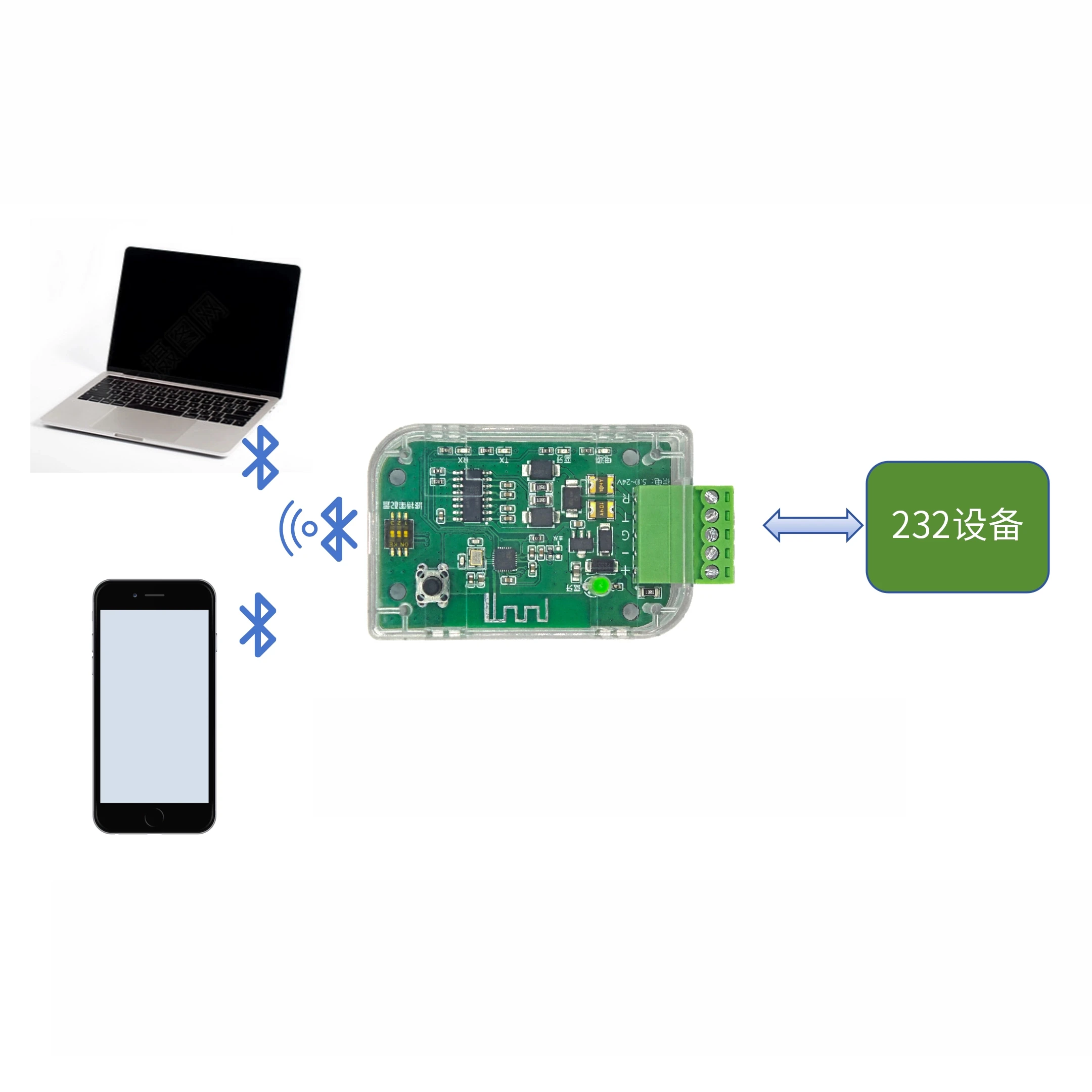 Bluetooth ble to rs232 serial port converter | serial wireless download | 232 monitoring and debugging | 3.3-24