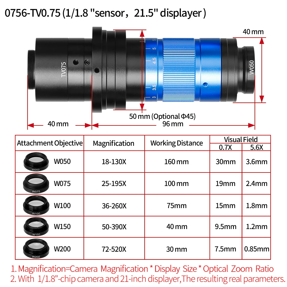 ZONGMAI Industrial Video Microscope C-Mount Type 15-700X Interface Confocal Adjustable Magnification 0.7X-5.6X Optical Zoom Lens