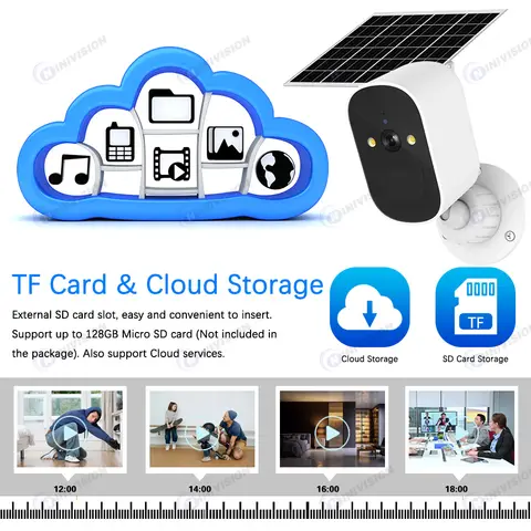 10 best sales कैमरा आईपी आईसीएसई - №5