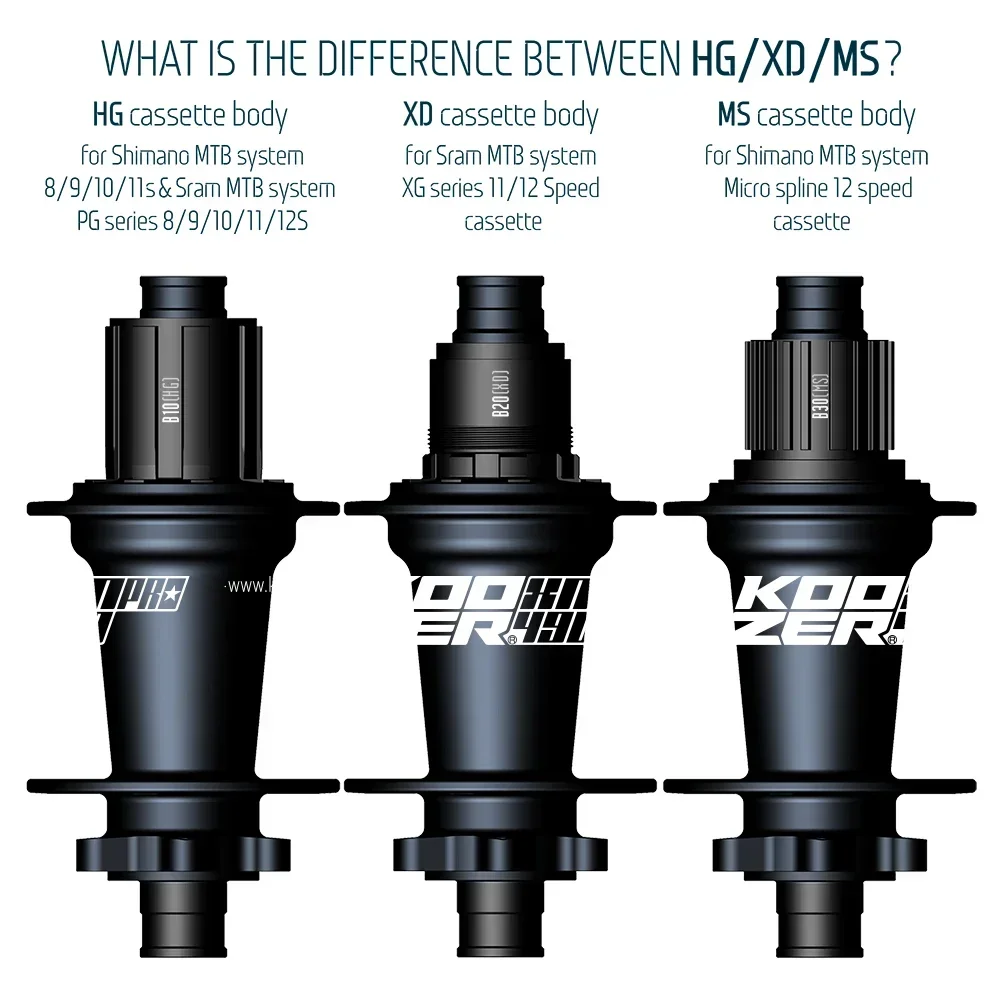 Koozer XM490pro Boost CR-Mo Stahlschaft 32 Löcher HG XD MS 10 11 12s Hinterradnabe 5x141 QR 12x148mm THRU TA MTB Fahrradnaben Fahrradteile – Detail 3