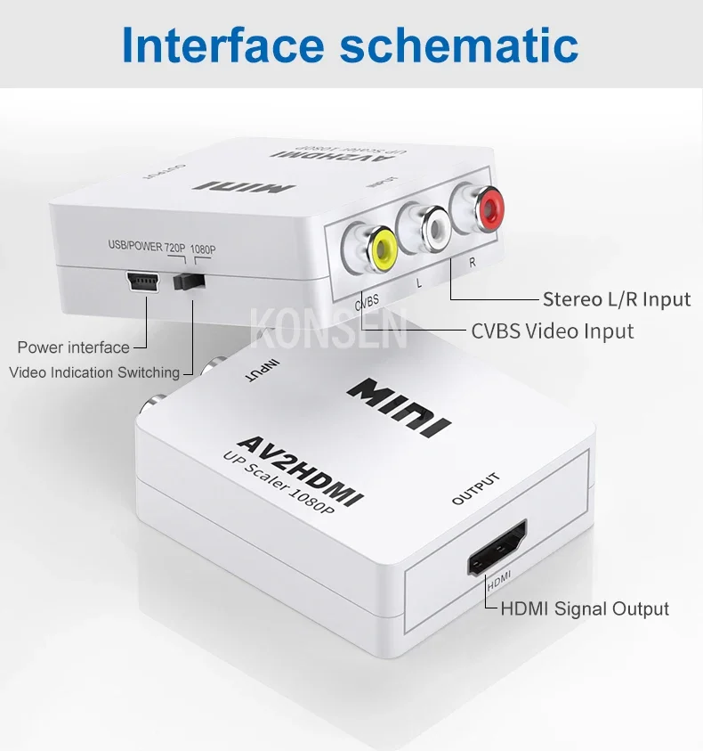 HDMI do konwerter AV videobox RCA/CVSB 1080P AV do HDMI podpórka NTSC PAL wyjście HDMI do VGA/AV - VGA/VGA - AV konwerter wideo