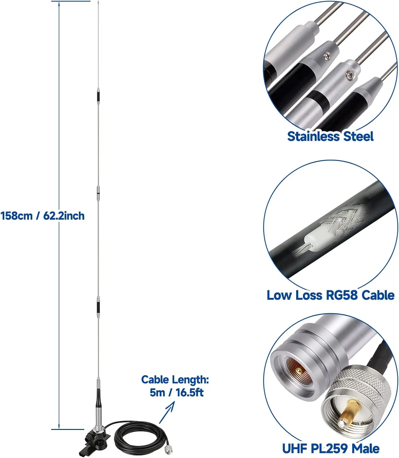 High Gain 62inch Mobile Ham Radio Antenna VHF UHF Dual Band 144 430MHz Lip Mount Anti-Rust Antennas PL259 Male 16.5Ft -NEW