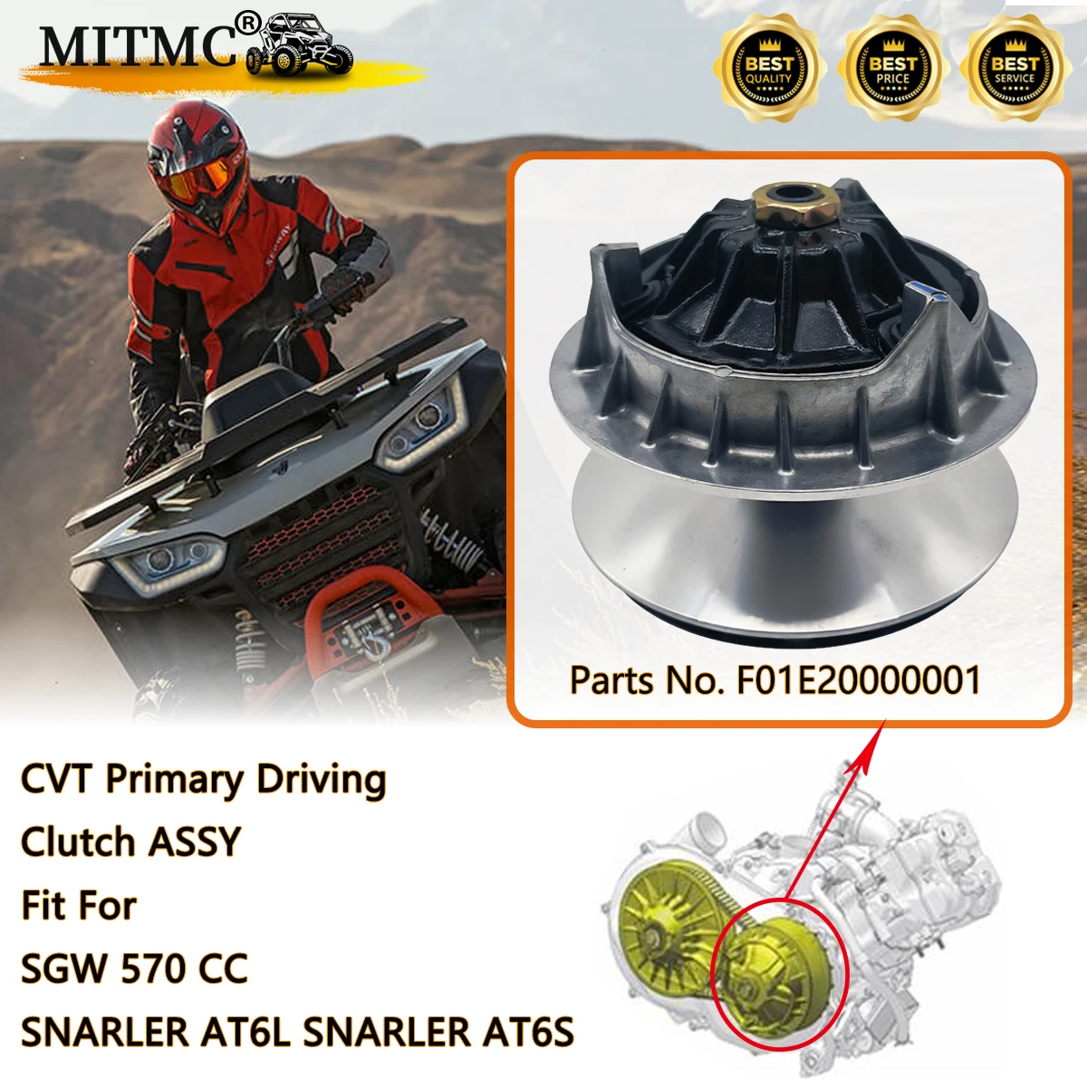 Zestaw sprzęgła głównego CVT do ATV SGW 570 Snarler AT6, numery części sprzęgła. F01E20000001