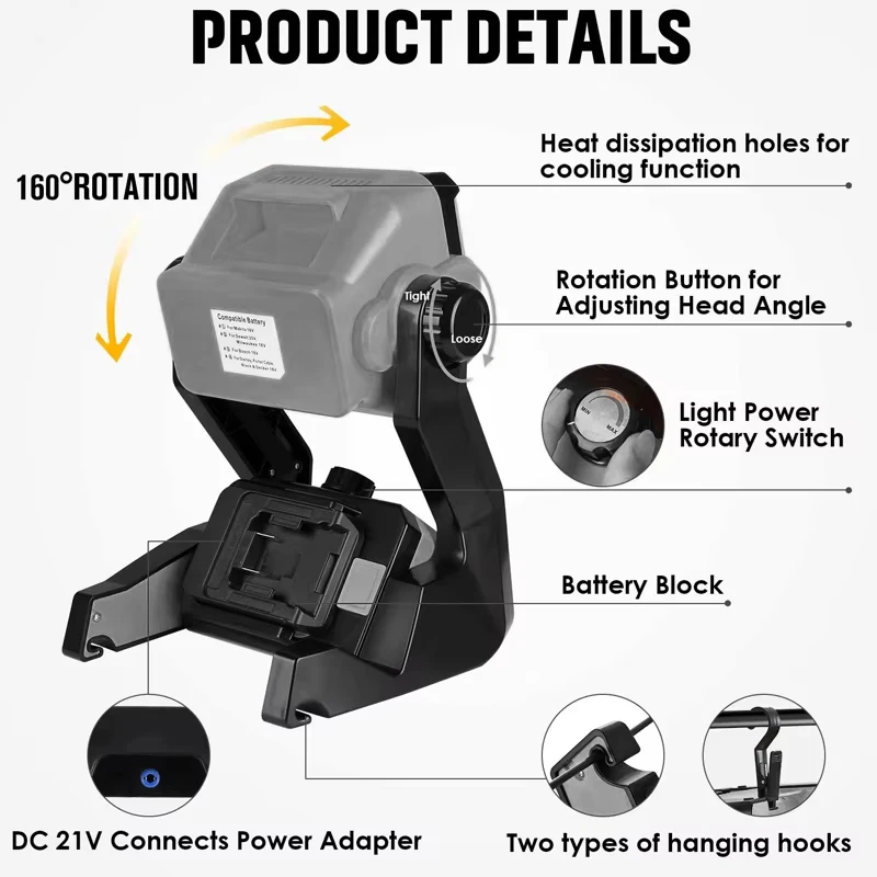 

Светодиодный рабочий фонарь 2500 лм, замена для аккумуляторов DeWalt/Makita/Bosch/Milwaukee 14.4В, уличный аварийный светильник, инструментальный фонарь