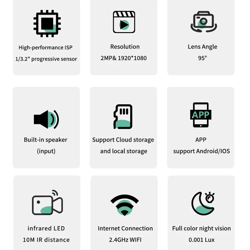 Window Mounted Monitoring Camera Wireless Wifi Mobile Phone Remote Monitoring 3 Million/4K HD Night Vision Network Card Machine image 4