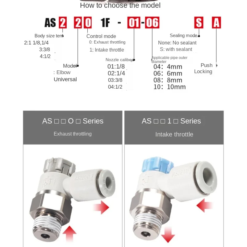 50pcs AS1201F/1211F-M3/M5-04/06A AS2201F/2211F-01/02-04/06/08/10SA Speed Controller Throttle Valve Pneumatic Fitting