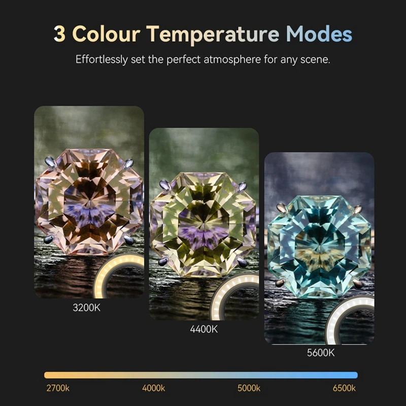 Кольцевой светильник с макрообъективом, 3 цвета, 5 уровней, 2700–6500 К, 32 светодиодные лампы, бусины, 45 световых эффектов для фильтра 37 мм/52 мм