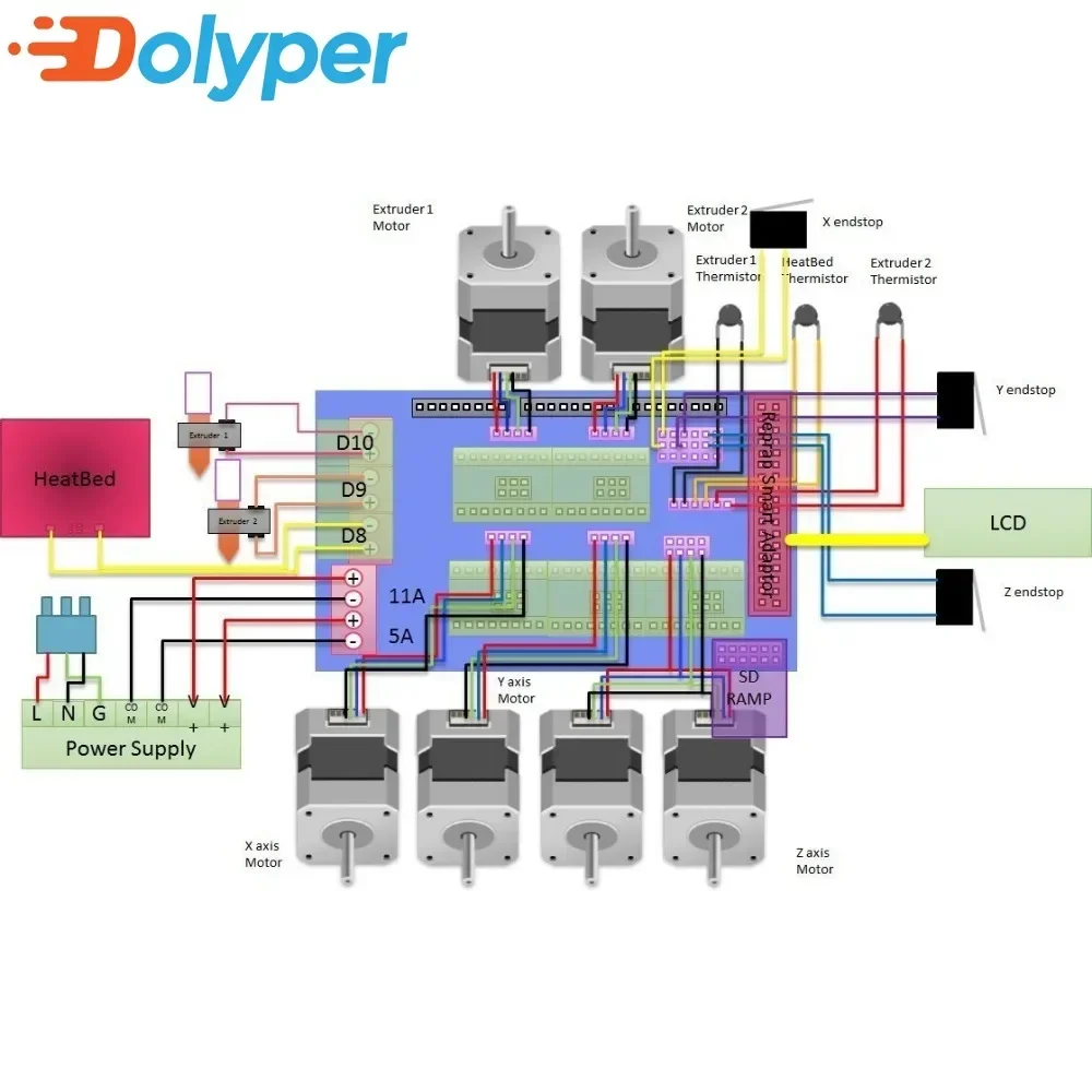 Imagem -03 - Kit Controlador de Impressora 3d Rampas 1.4 Mais Controlador de Exibição Inteligente Gráfico Completo Mais Mega2560 Mais Driver de Motor de Passo A4988 para Reprap