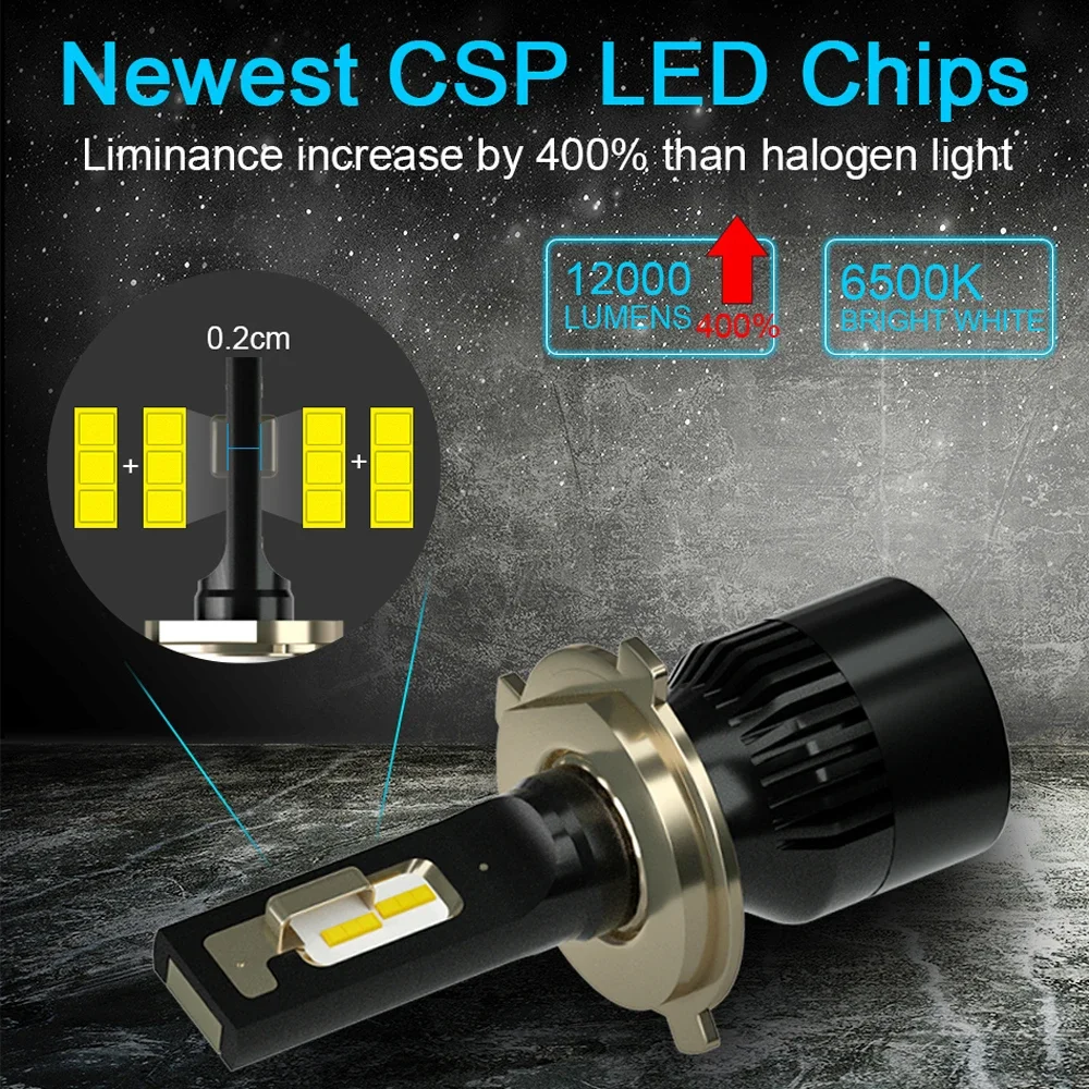 roadsun CSP Chips H7 LED H4 H1 Car Headlight Bulbs LED H11 H3 H13 H27 880 9005 9006 12000LM 80W Car Lights Automobiles Auto Lamp