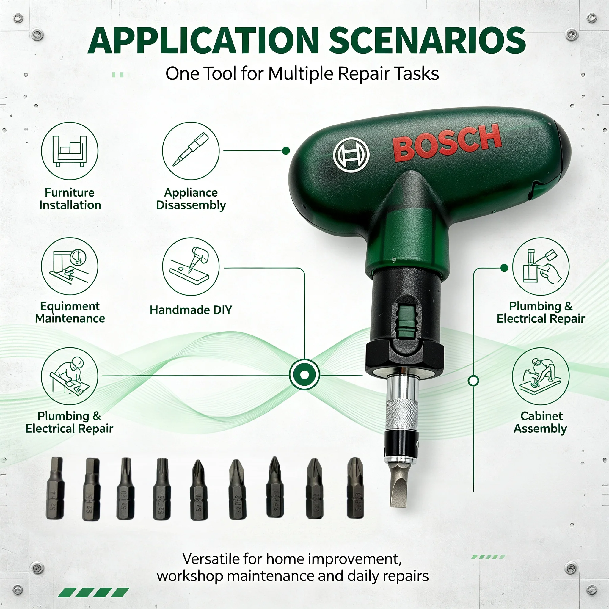 Bosch 10‑in‑1 Ratchet Screwdriver T‑Handle Multi Bits Set Portable Durable Hand Screwdriver for Household Maintenance