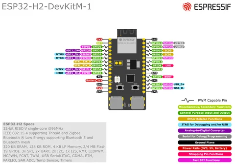 10 best sales esp32-kopplingsdäck - №6