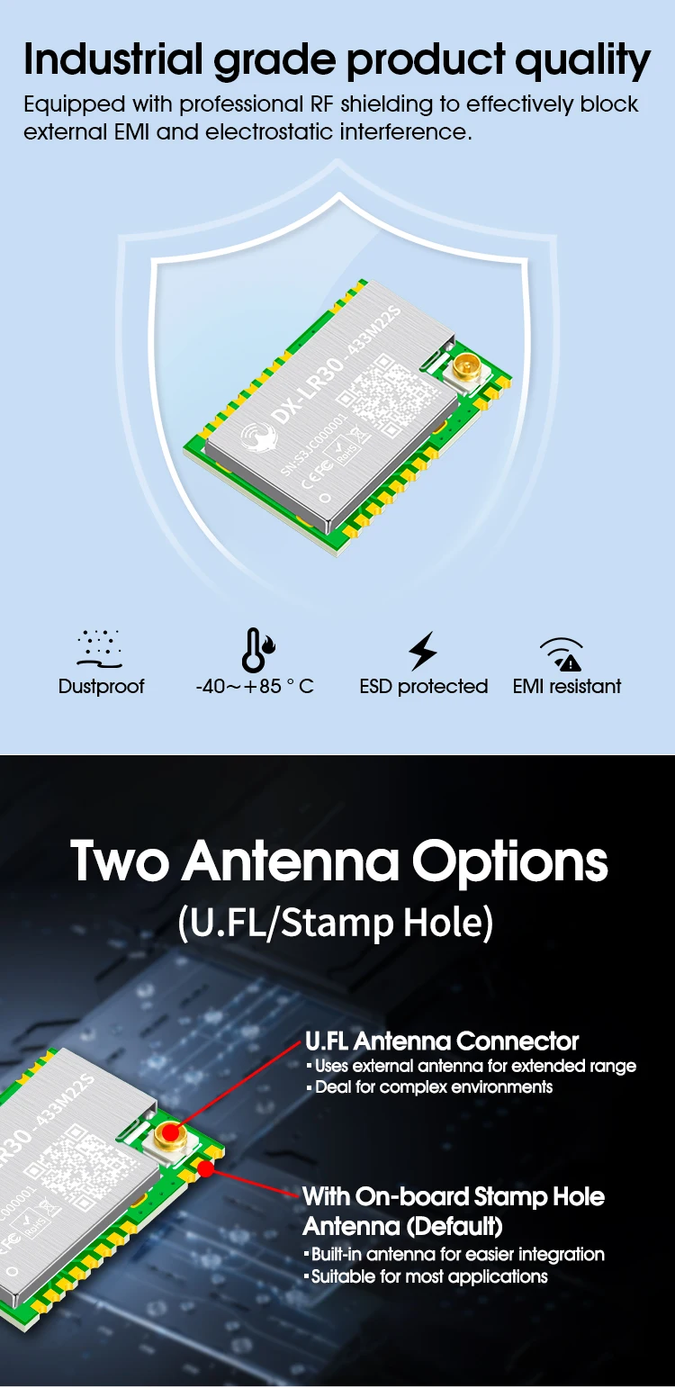 SX1262 LoRa Modul Entwickler SET DX-LR30 430 ~ 470 MHz 868 ~ 915 MHz 22 dBm 8 km Reichweite 5 V UART GPIO ISM Band LoRa RF Modul – Detail 9