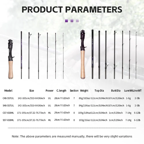 Imagen 2 del producto FISHINGFANS guía de alconita FUJI UL ML, cañas de pescar flexibles de alto carbono portátiles para viaje