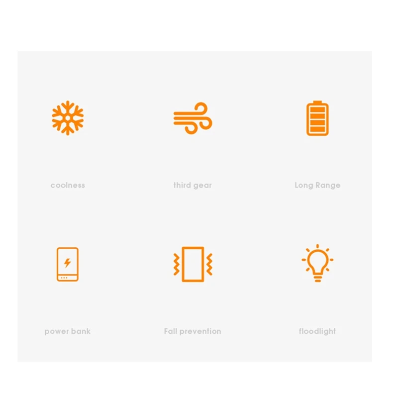 4000Mah Wearable Personal Fan Portable Mini Waist Fan 3 Speed USB Rechargeable Waist Clip Fan