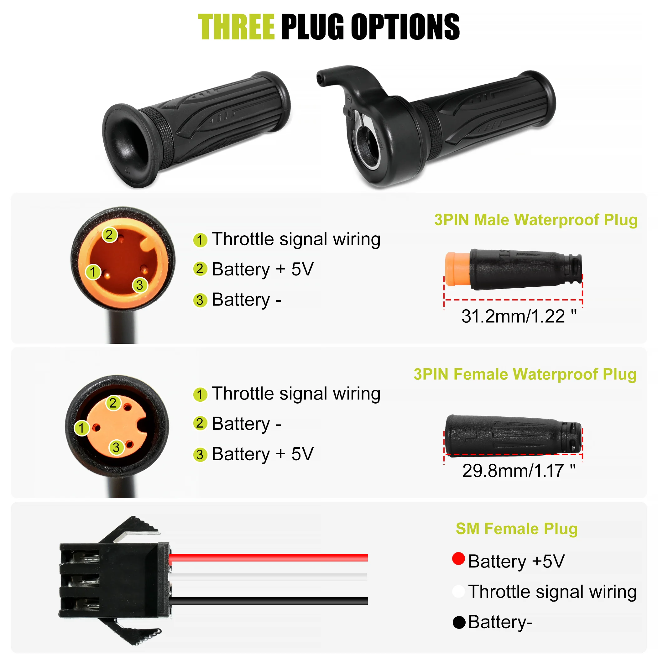 1 Paar Elektrofahrrad/Motorrad Gasgriffe, 3-polig Rutschfest, 20X E-Bike Lenkergriffe, Wasserdicht für 22,2mm (0,874 Zoll) Lenker – Detail 1