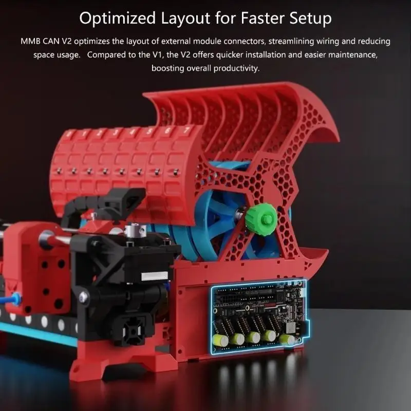 

652F для MMB CAN V2.0 Плата разъярена кроличья кормление кормления -принтер.