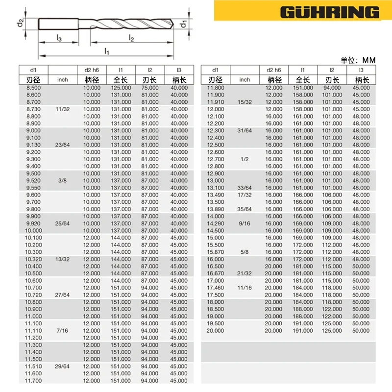 GUHRING 6005 مثقاب ثلاثي الأبعاد مطول بنسبة 2.0 2.1 2.2 2.3 3.4 3.5 3.6 4.7 4.8 4.9 5.0 6.1 6.2 6.3 7.2 7.3 7.4