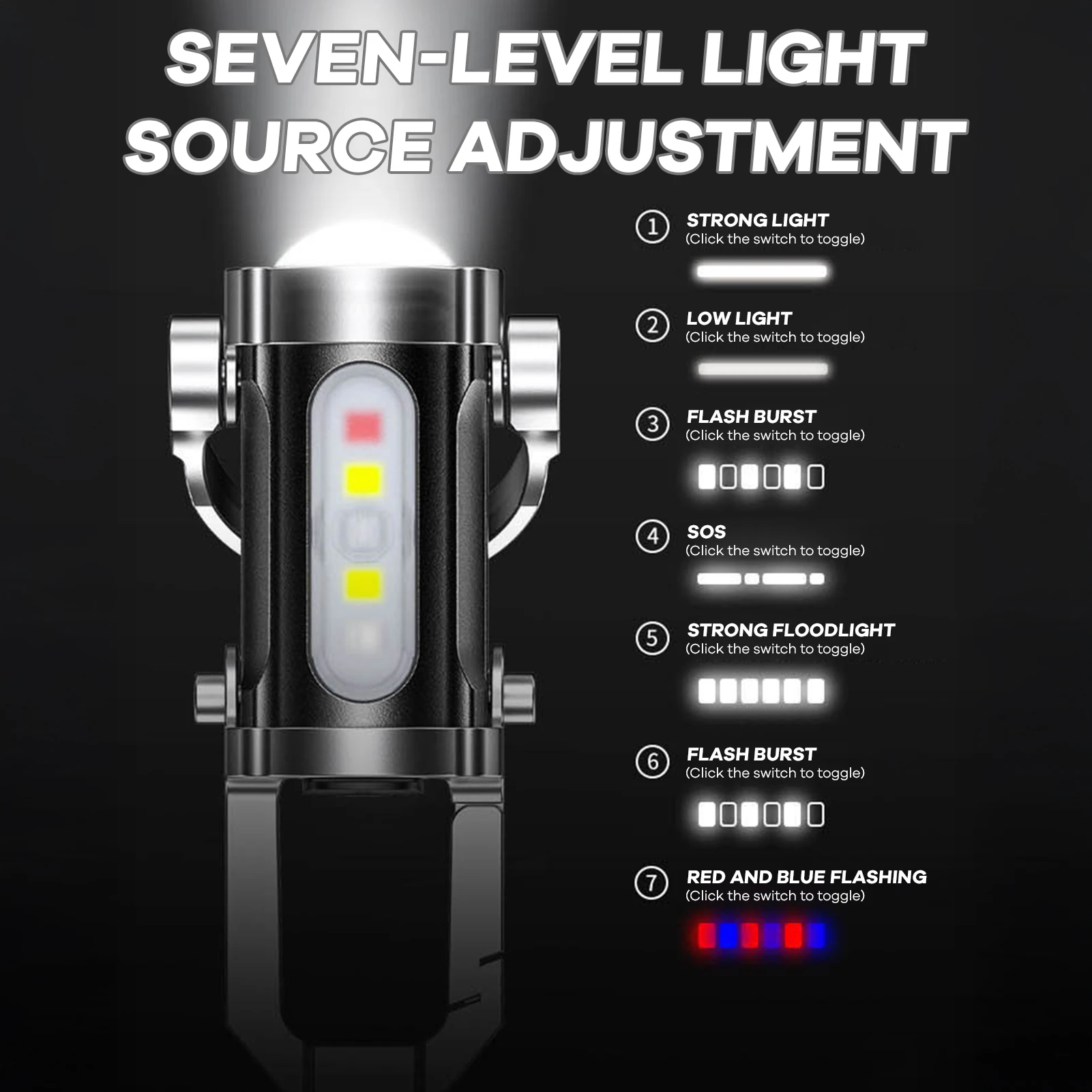 

Portable Outdoor Flashlight Waterproof Lighting Fixtures For Camping Fishing Cycling Wild Survival Keychain Design Flashlight