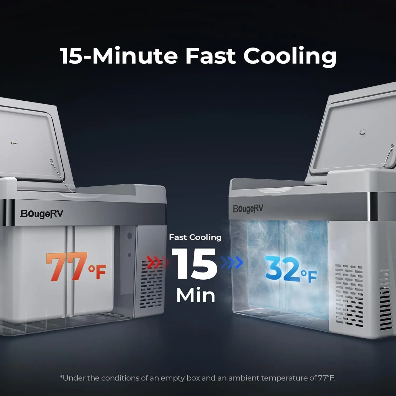 

12 Volt Refrigerator 12V Car Fridge 30 Quart Portable Freezer Compressor Cooler -7℉~50℉ Compressor Freezer,