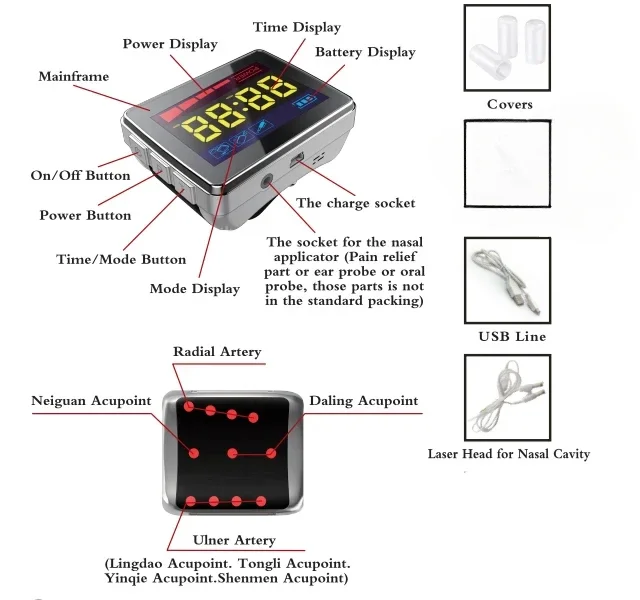 Physical Rehabilitation Therapy Laser Therapy Watch Red Light Therapy Device Medical Wrist Watch for Hand Blood Circulation 2025