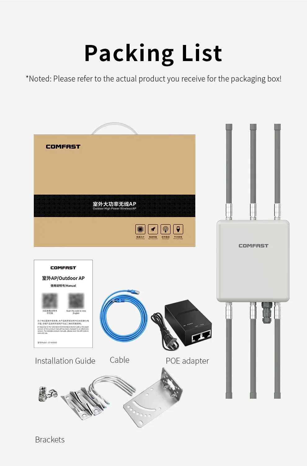 Imagem -06 - Comfast-repetidor sem Fio de Longo Alcance Ponto de Acesso Wifi ao ar Livre Estação Base à Prova Dágua Ip67 ap 750mbps 2.4g 5.8ghz Antena 360 °