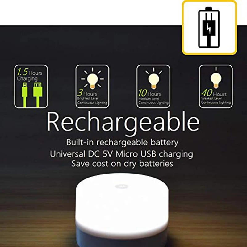 Bedlampje Led Dimbare Druk Licht Kinderen Volwassen Led-nachtlampje Tafel Decoratie Sfeerverlichting Slaapkamer Woonkamer Baby Verpleegkundige