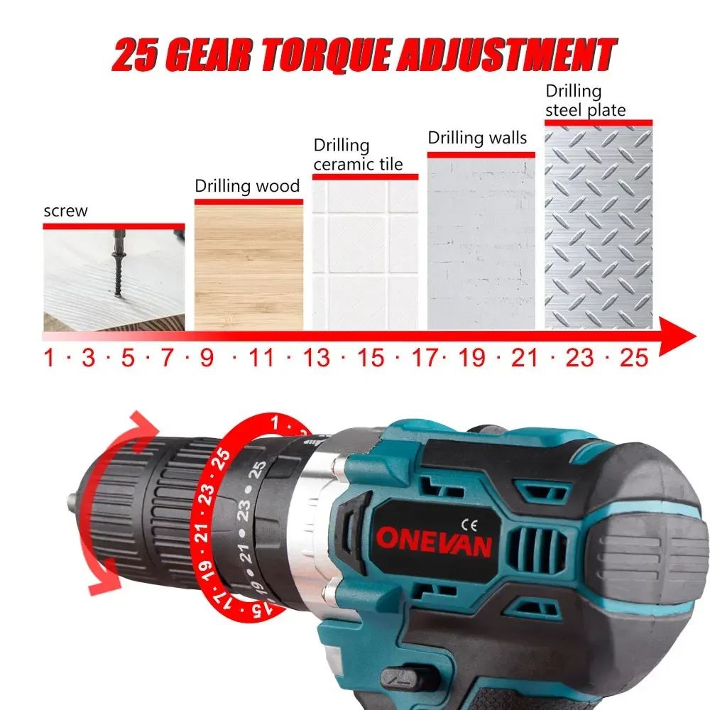 Imagem -04 - Torque sem Escova Chave de Fenda Elétrica Broca 450n. m sem Fio Furadeira de Impacto Ferramentas Elétricas para Makita 18v Bateria 25 +