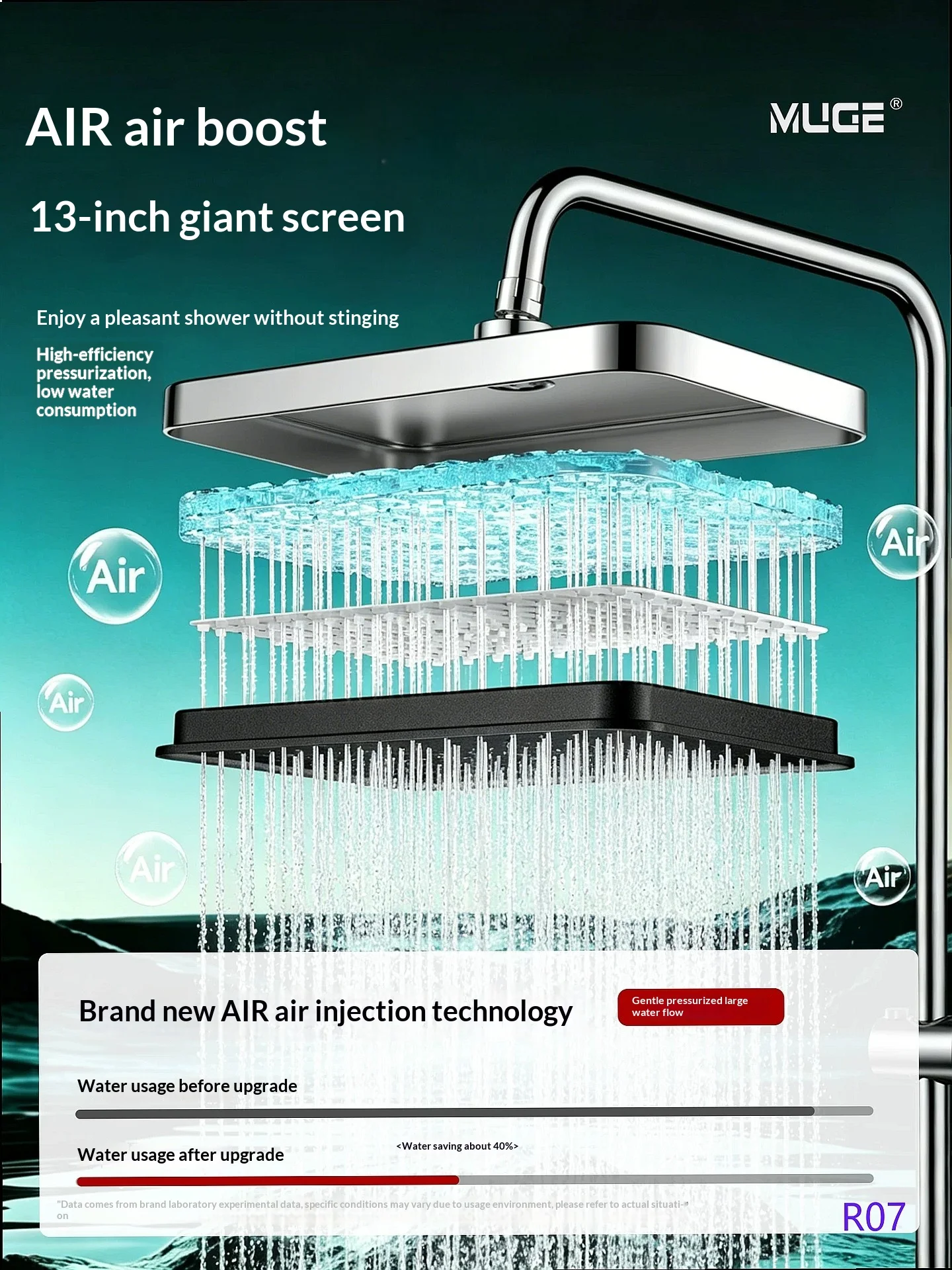 German High Pressure Rain Shower Head with 3 Modes, Large Square Ceiling Mounted Shower Head for Bathroom