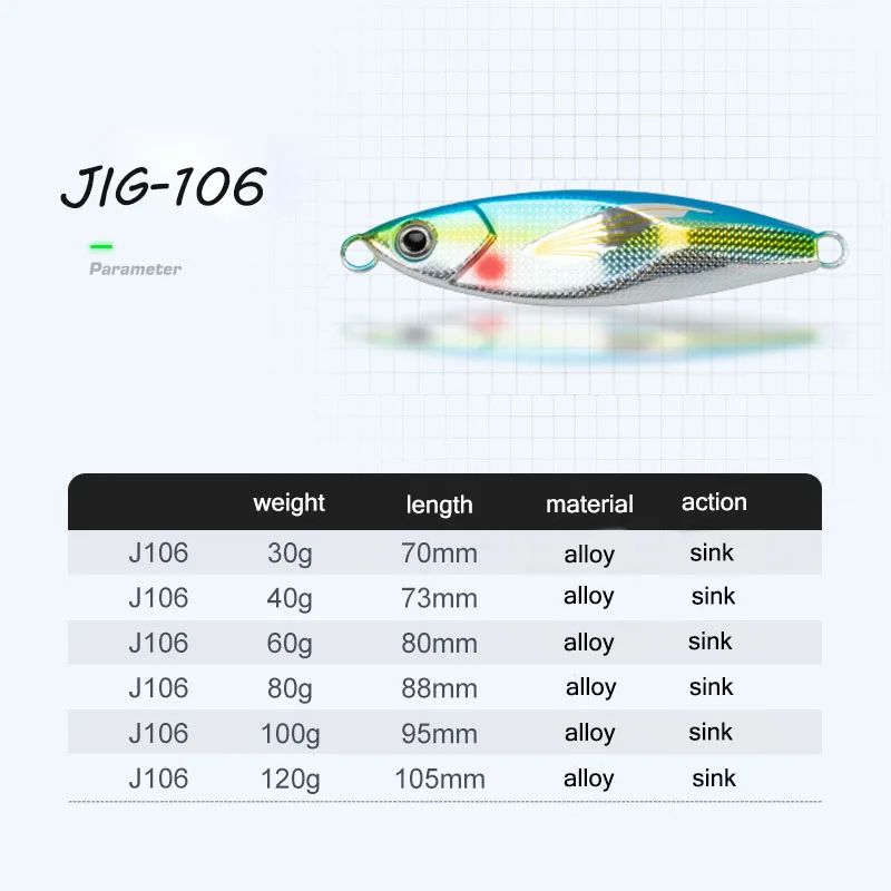 AI-SHOUYU Metal Jig Metal Slow Jigging Spoon 30g/40g/60g/80g/100g/120g Artificial Bait Lead Cast Saltwater Fishing Tackle