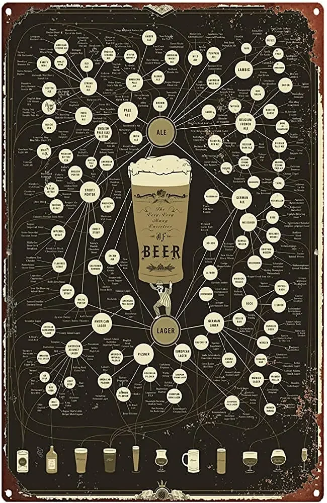 

Geuuki Rustic Metal Signs for Home The Very, Very Many Varieties of Beer Metal Sign Signs for Home Decor 5.9x7.9 Inch