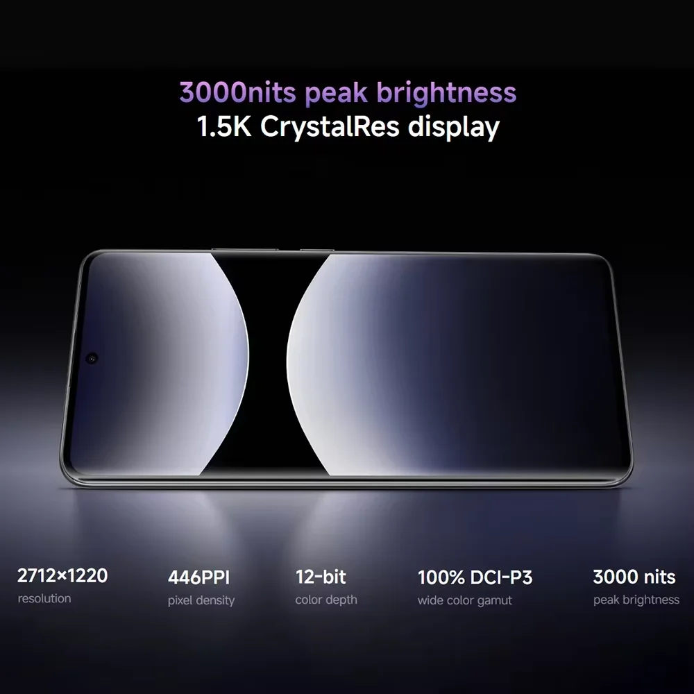 شاومي ريدمي نوت 14 برو + 5 جي سنابدراجون ®   كاميرا 7s Gen 3 IP68 Water & Dust مقاس 6.67 بوصة AMOLED مقاس 1.5K 120 هرتز 5110 مللي أمبير في الساعة