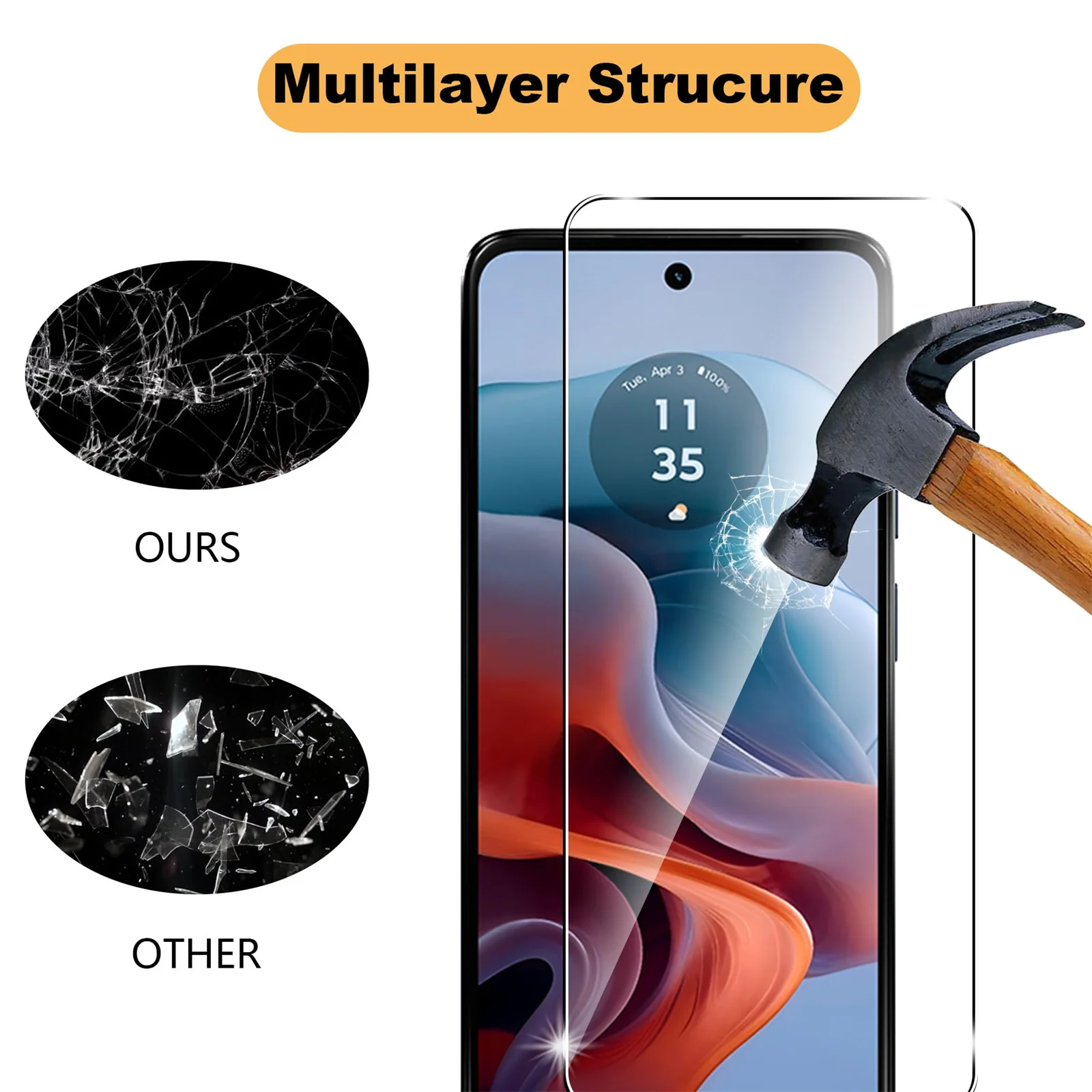 2-4 Screen Protector For Motorola Moto G34 5G, Tempered Glass HD Crystal 9H Anti Scratch Case Friendly High Aluminum