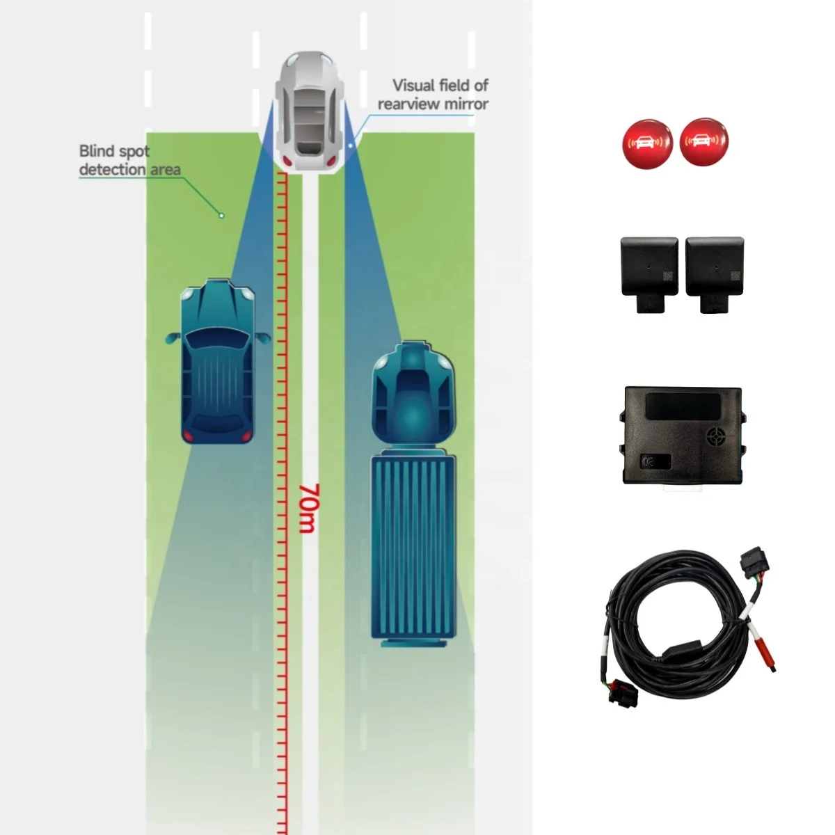 New! Detection Range 70M Blind Spot Assist System 77Ghz-81Ghz Millimeter Wave Blind Spot Detection System