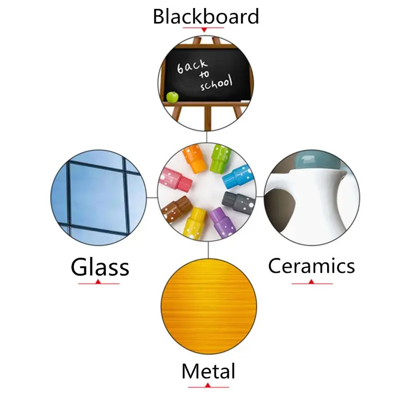 QX2B 8 색 화이트 보드 마커 펜 스폰지 지우개 자기 색칠 마커 교사를위한 학교 문구 용품