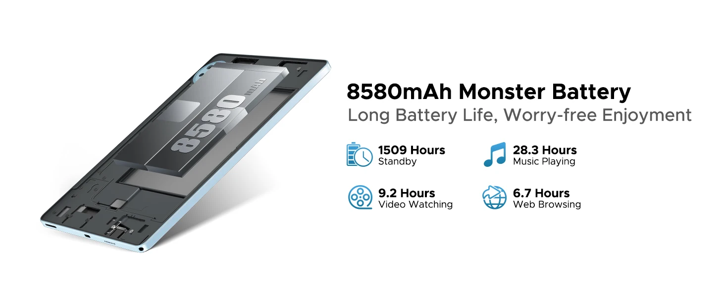 DOOGEE U11 2 in 1 Tablet PC Android 15 16GB(4+12) 128GB 11" Ultra-clear 90Hz Display Unisoc T606 8580mAh Battery Widevine L1