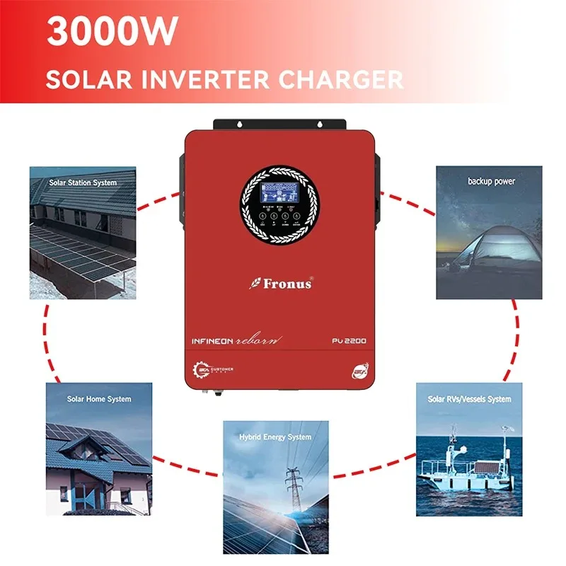 ECGSOLAX Hybrid Solar Inverter 3KW 1.8KW 12V/24V Inverter Off Grid Built in 80A MPPT Controller Pure Sine Wave 450VDC with wifi