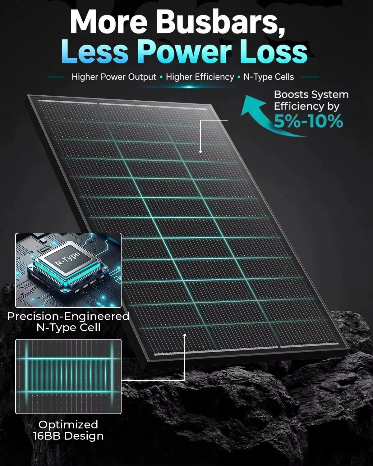ECOBOSS Pannelli Solari 400W/2 - Solar Panel 400W Rigid Monocrystalline recensione e prezzo