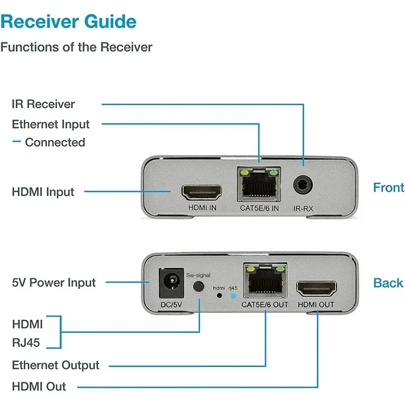 Hdmi-カムコーダー用延長ケーブル,2.0 4k 60hz 60m,1080p 120m,rj45 cat5e/6 cat6イーサネットケーブル,1送信機,マルチレシーバーコンバーター