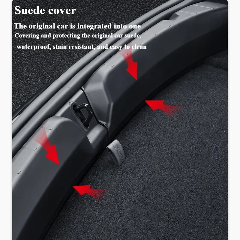 สำหรับ Tesla รุ่นที่สูง3 2024แผ่นป้องกันธรณีประตู TPE Model3เกณฑ์ป้องกันธรณีประตูป้องกันรอยขีดข่วน