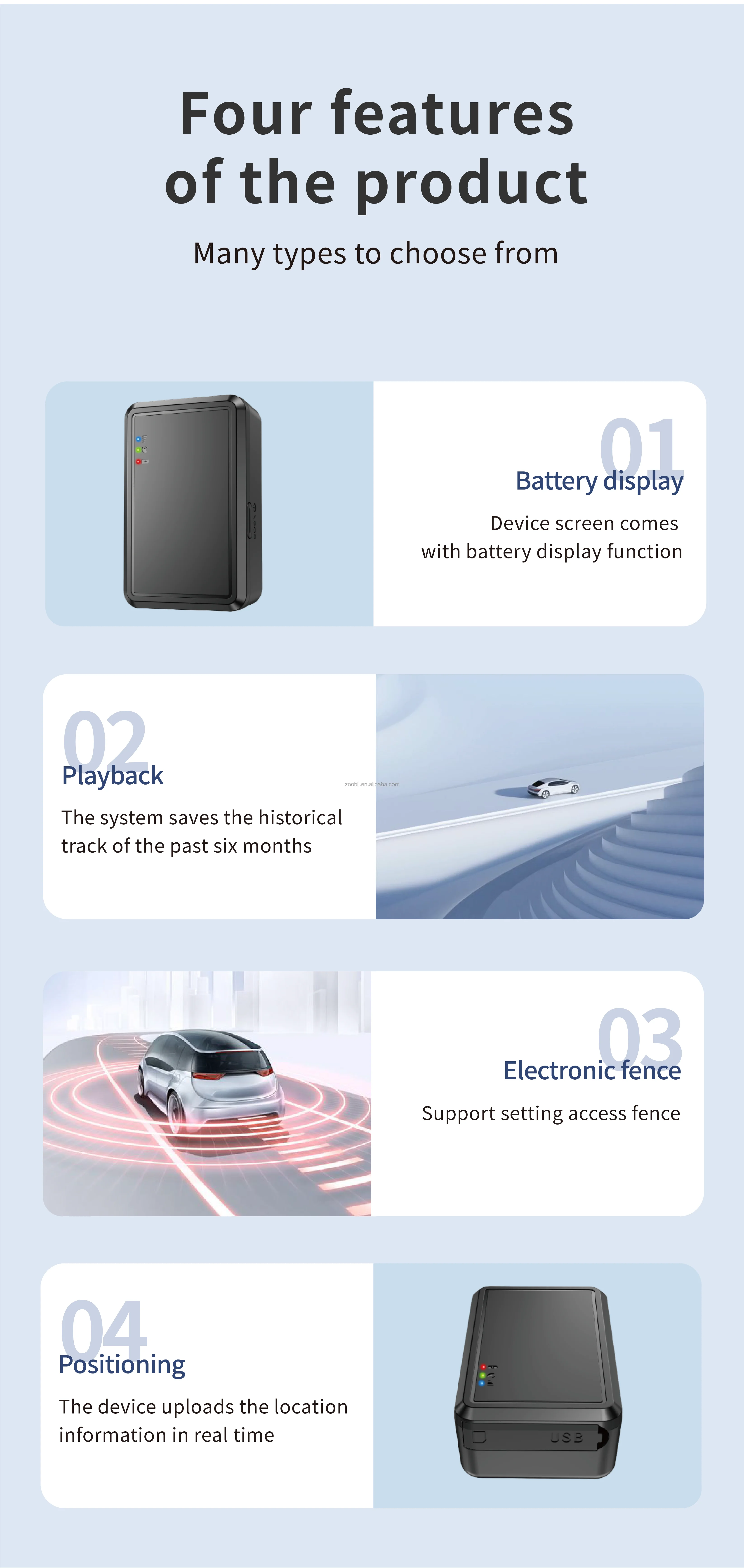 4G GPS Tracker Strong Magnetic Wireless Multi Functional Car GPS Tracker Locator BD LBS WIFI  System Vehicle GPS Tracker
