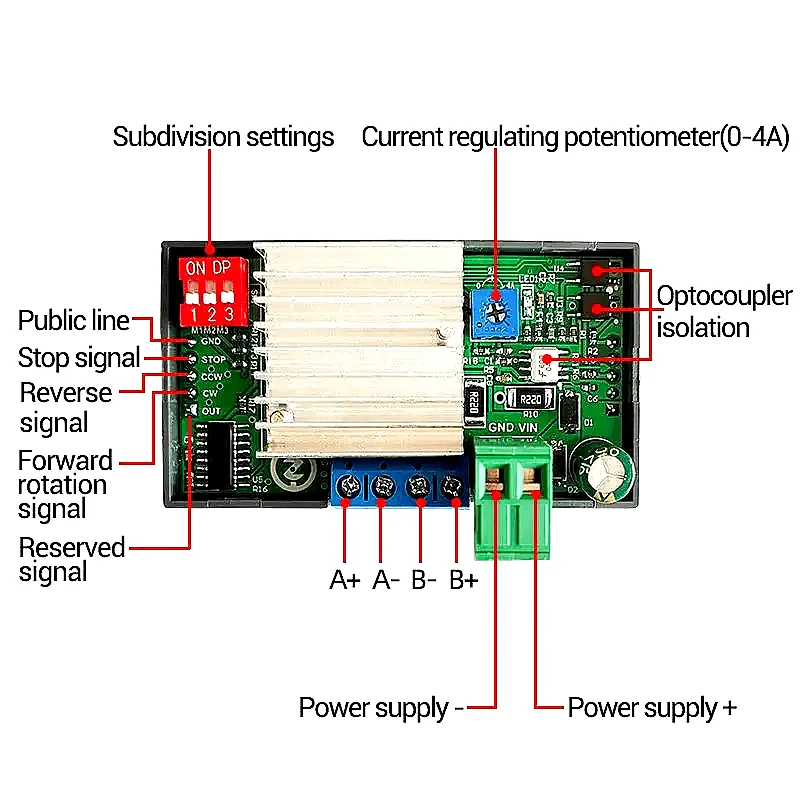 ZK-SMC02 Drive integrated 42 57 stepper motor forward and reverse control driver angle pulse speed PLC serial port communication