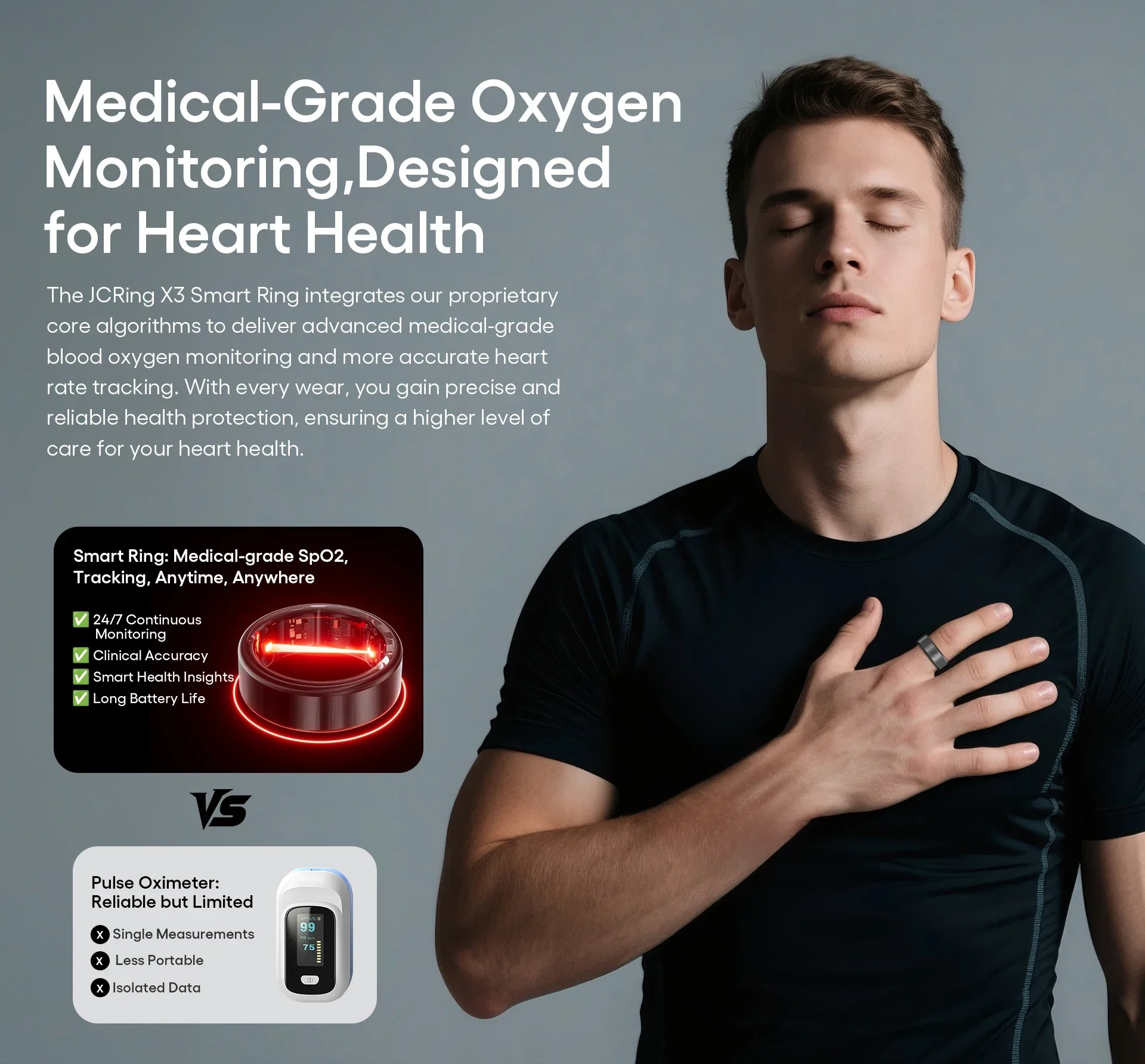 JCRing X3 OEM ODM Smart Ring BGEM GLU Health Tracker Heart Rate HRV Sleep Stress