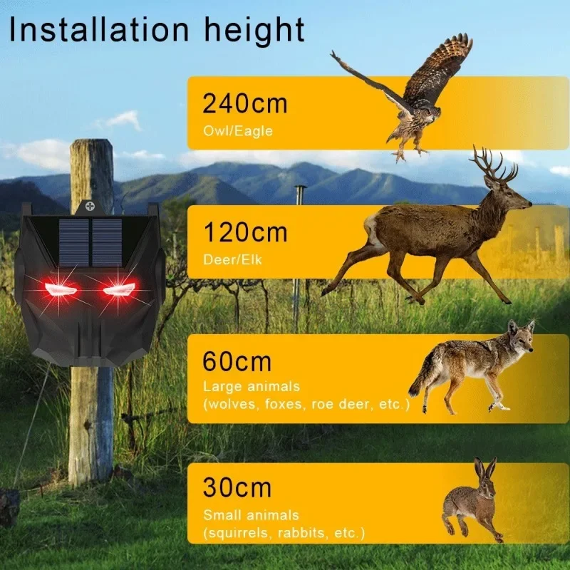 Solar Animal Repeller LED Red Blinking Light Outdoor Waterproof Pest Control for Birds Dogs Foxes Coop Garden Farm Protection
