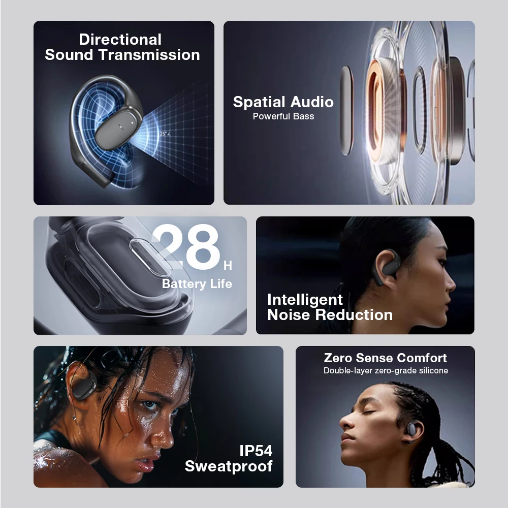 Наушники BlitzWolf BW-V49 OWS BLE5.3, пространственное аудио, мощный бас, прямой тон, интеллектуальное шумоподавление, наушники HD-вызовы