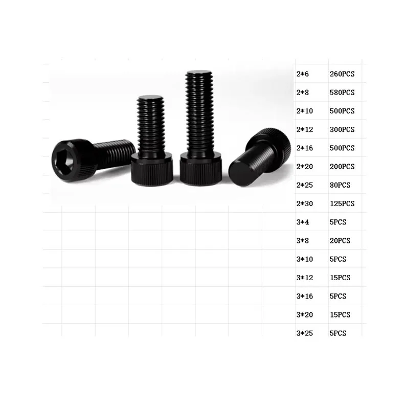 

2615 pieces of black cup head internal hexagonal screws. Customized products are non-returnable and non-exchangeable.